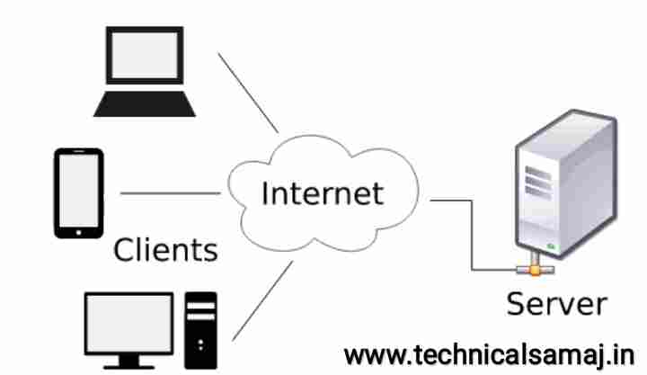 डेटाबेस सर्वर क्या है,सर्वर डाउन मीनिंग इन हिंदी,इंटरनेट सर्वर क्या कहलाता है,फाइल सर्वर क्या है,सर्वर क्या है इसकी विशेषताएं,इंटरनेट सर्वर क्या है,वेब सर्वर की क्या उपयोगिता है