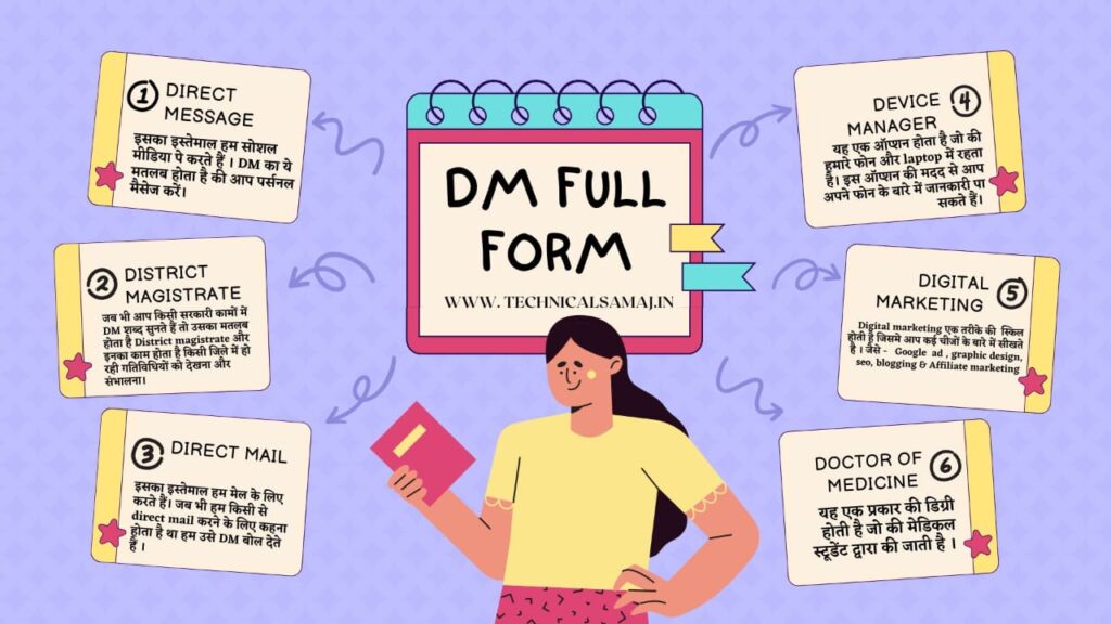 dm full form in medical,dm full form in ias, dm full form in instagram, dm full form in government, dm full form in message